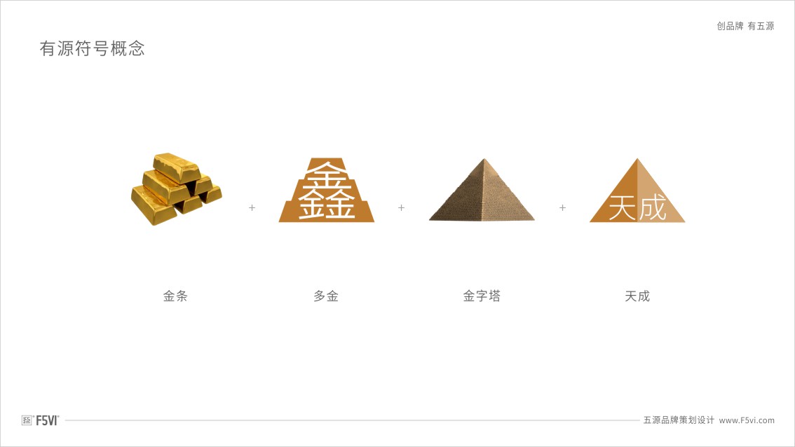 东莞logo设计，东莞VI设计，建筑公司VI设计